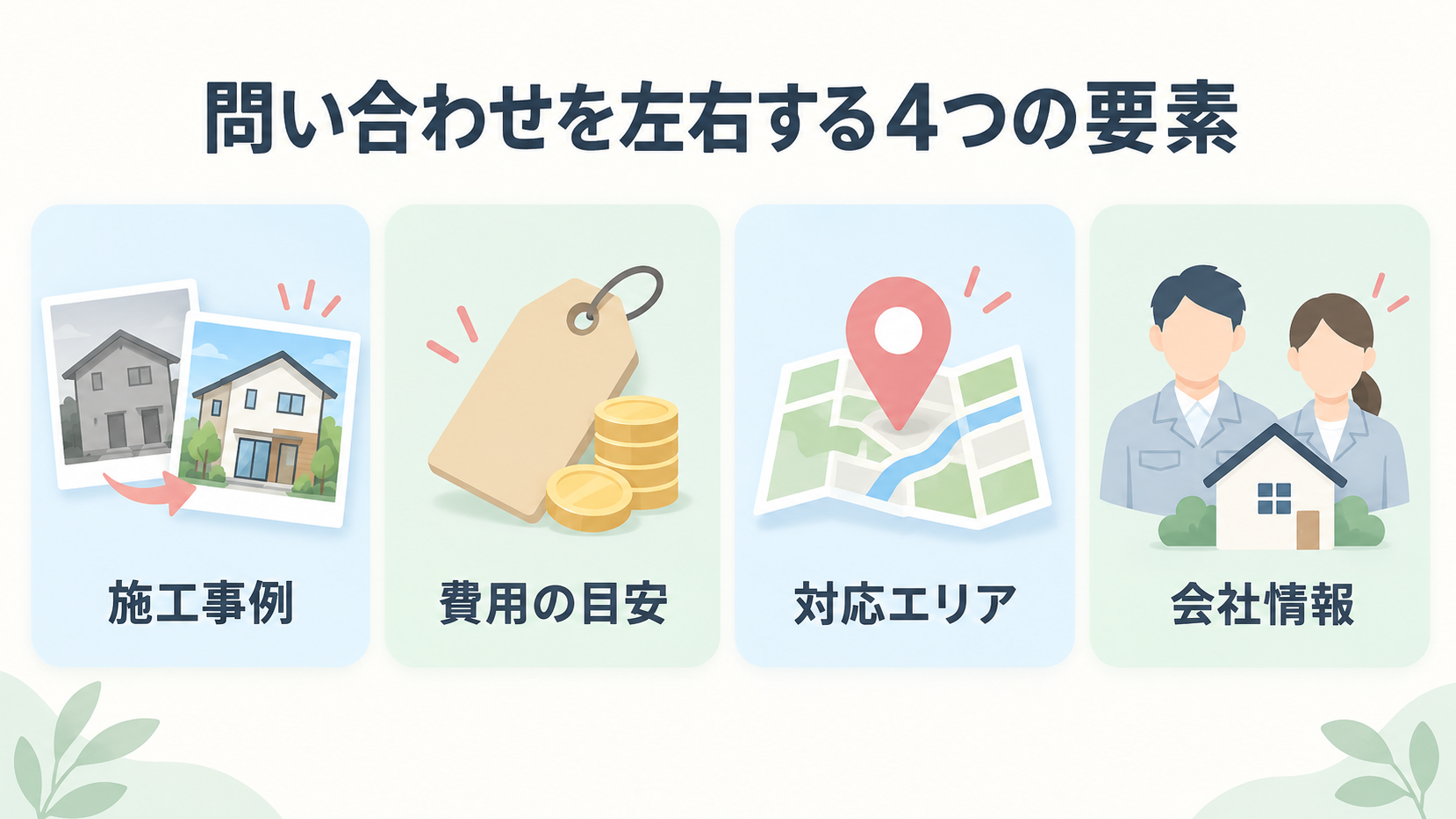 リフォームのホームページで問い合わせを左右する4つの要素（施工事例・費用の目安・対応エリア・会社情報）
