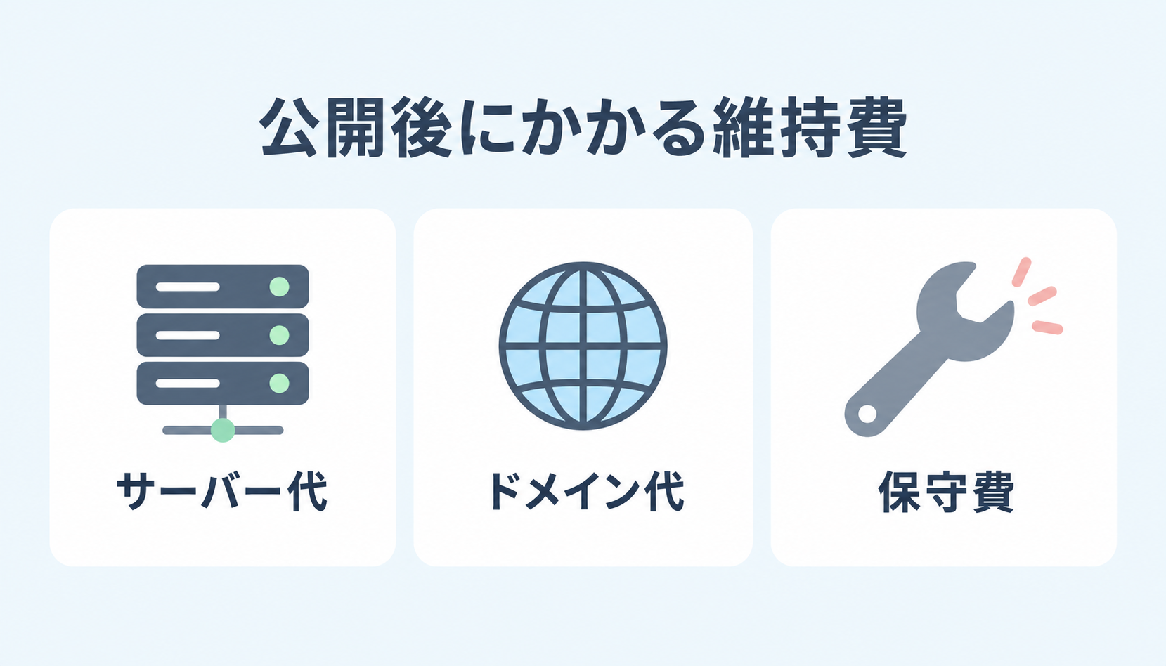 ホームページの公開後にかかる維持費の内訳（サーバー代・ドメイン代・保守費）